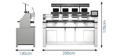 Merlin Pro Four Head Dimentions
