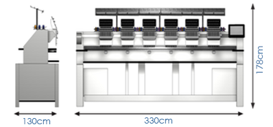 Merlin Pro Six Head Dimentions